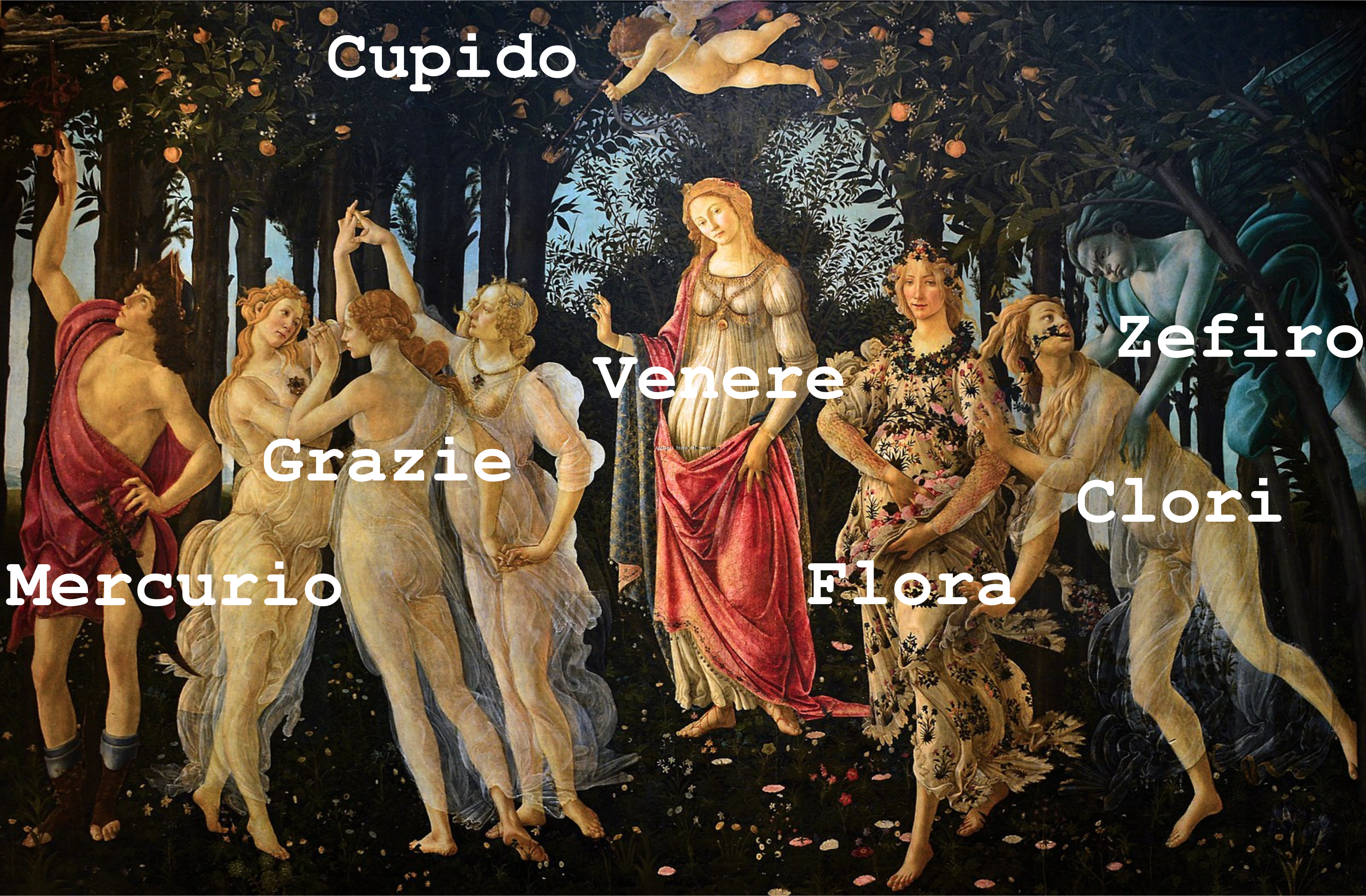 personaggi della Primavera di Botticelli